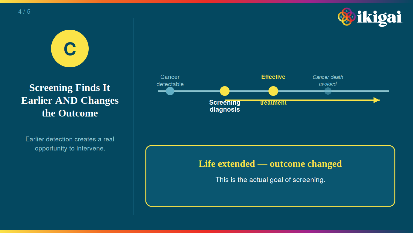 Slide: slider-4-panel-c