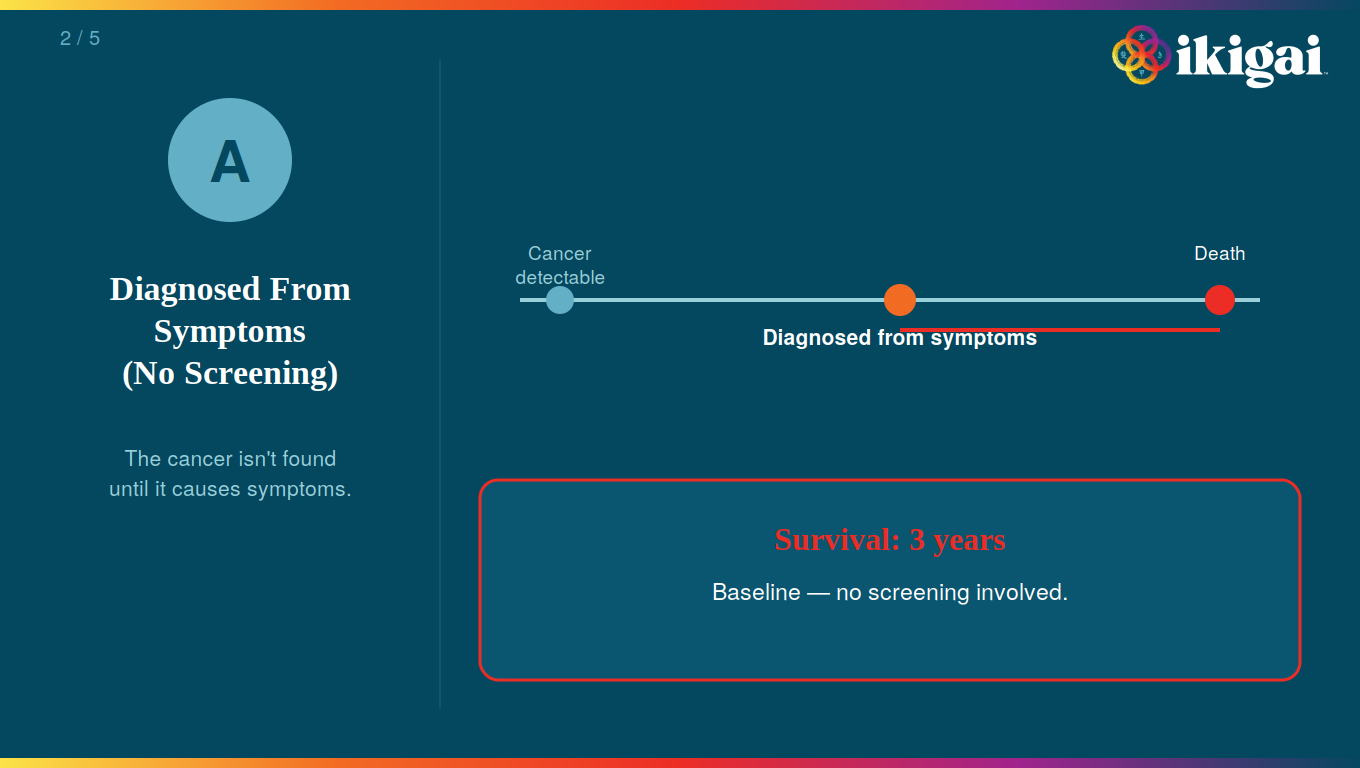 Slide: slider-2-panel-a